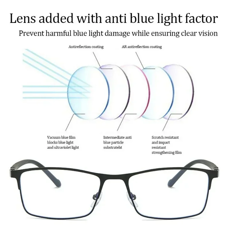 2024 New -1.0 To -5.0 Metal Full Frame Blue Light Blocking Student Myopia Glasses with Degree Square Business Men Myopia Glasses