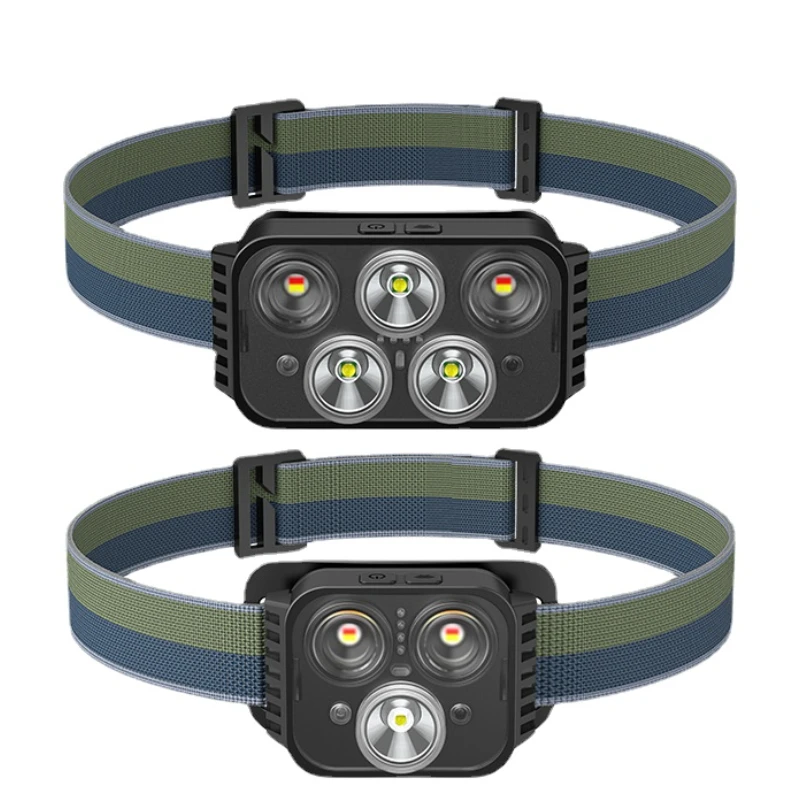 Powerful Induction …