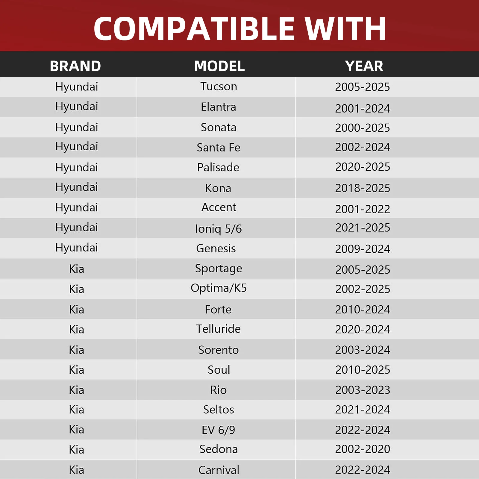 بوق حلزون مقاوم للماء مطلي بالكروم 12 فولت لسيارة Hyundai/Kia 2000-2025، بوق لفائف نحاسي عالي/منخفض النغمة مع محول #3