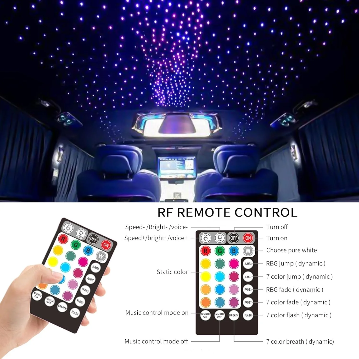 6W Smart APP Controlled Starry Sky Light Source Fiber Optic Light Engine For DIY Car Home Starlight Ceiling Headliner Kit