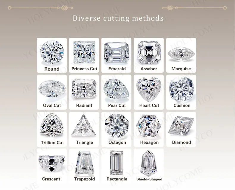 Moissanit-Diamant-Halskette, klassischer Kreis-Anhänger für Damen, S925-Silberschmuck, Moissanit-Anhänger-Halskette für Damen, geeignet für Partys. – Detail 16