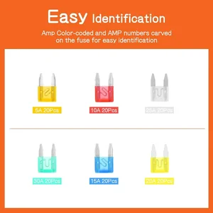 9 Hauptverkaufs Sicherungskit - №8