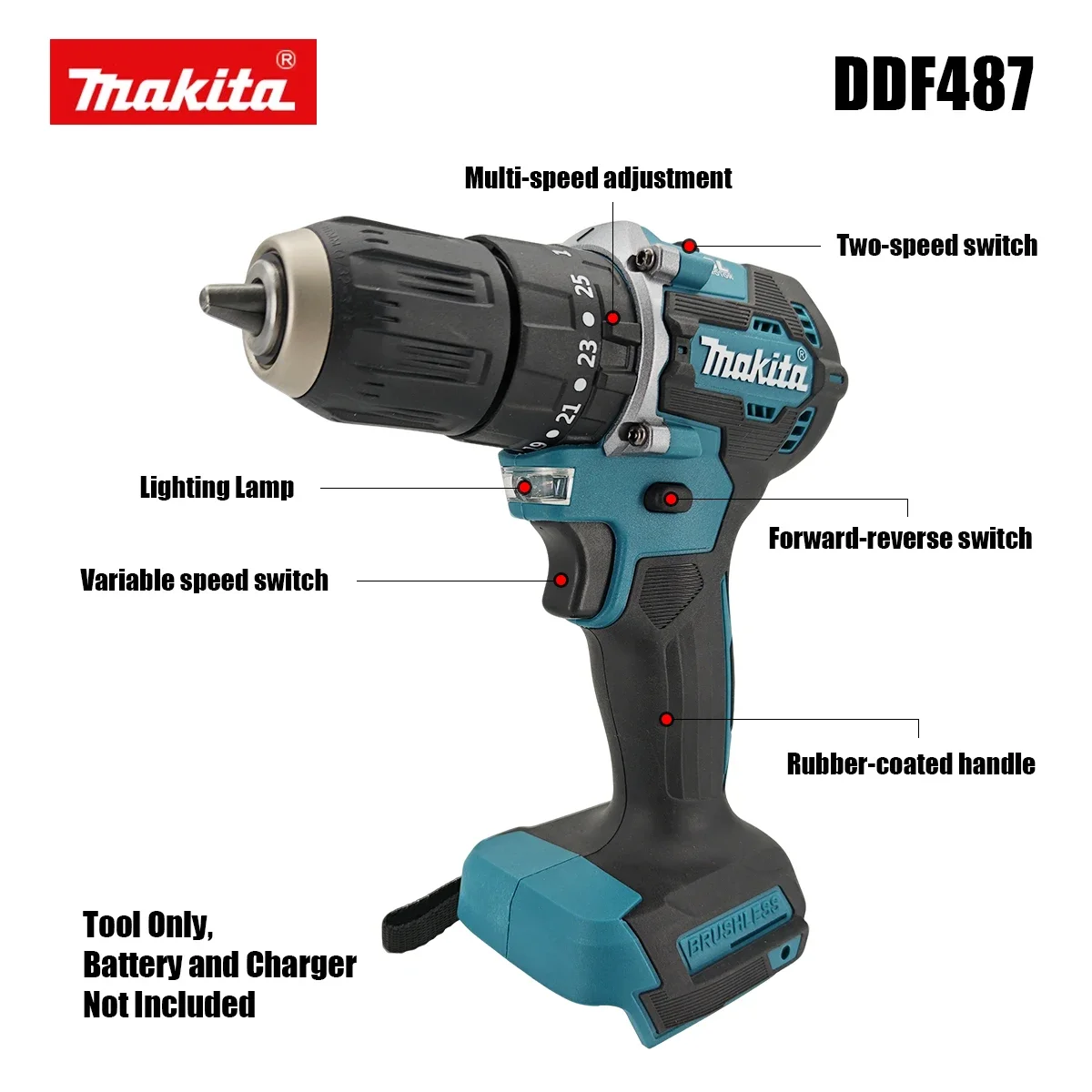 Thumbnail 3 - #64 Compare Electric Screwdrivers Before You Buy