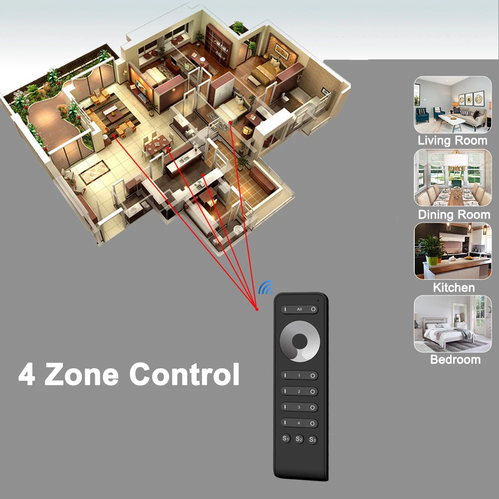 S1-B LED Triac Dimmer  AC 230V 110V 220V 2.4G RF RS1 4 Zone Touch Remote  Dimming Push Switch for Dimmable LED Bulb Light Lamp