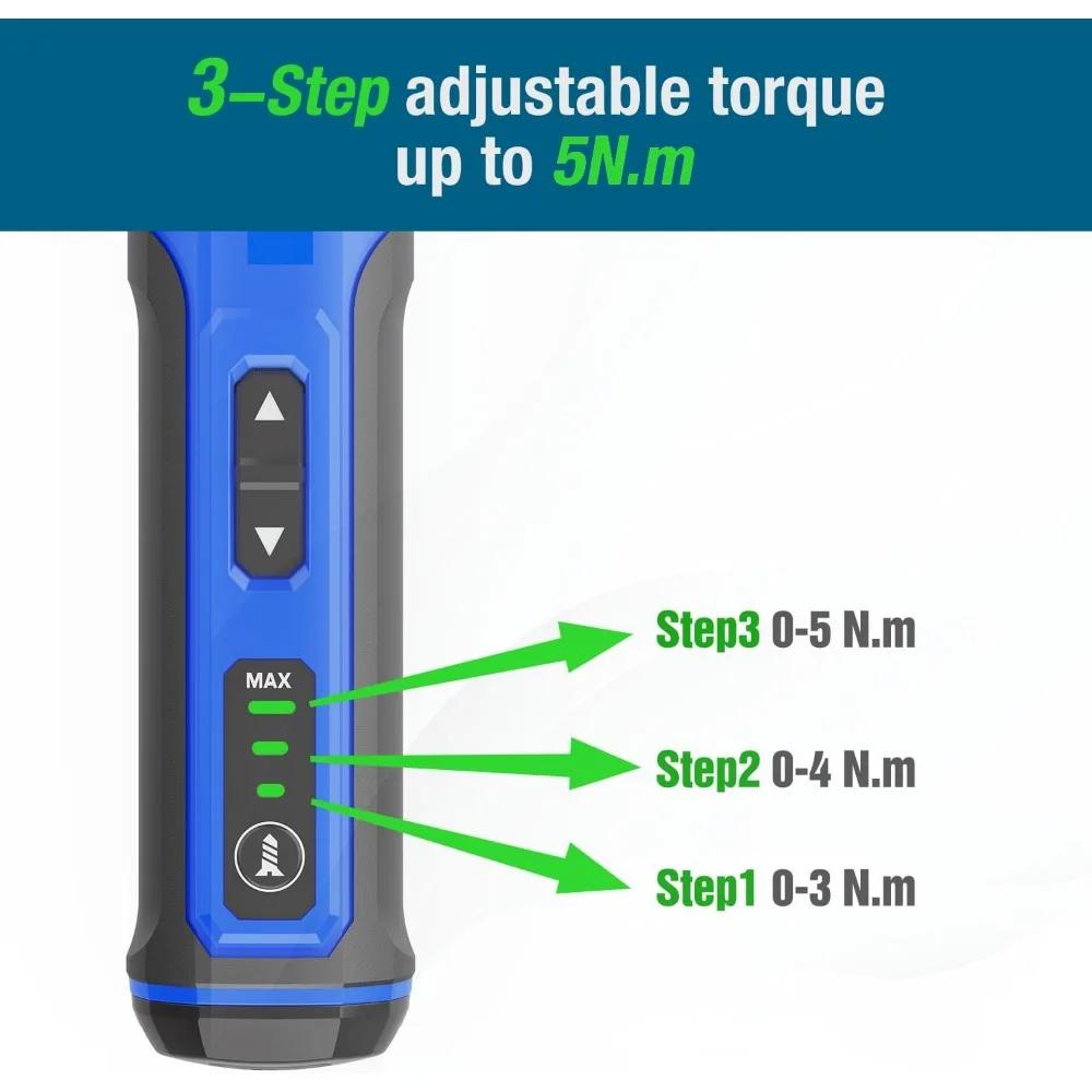 Werktough 4V Mini Electric Cordless Screwdriver with 3-Gear Torque 5Nm Power 25pc Screwdriver Bits S2 LED Light USB Charging Hom