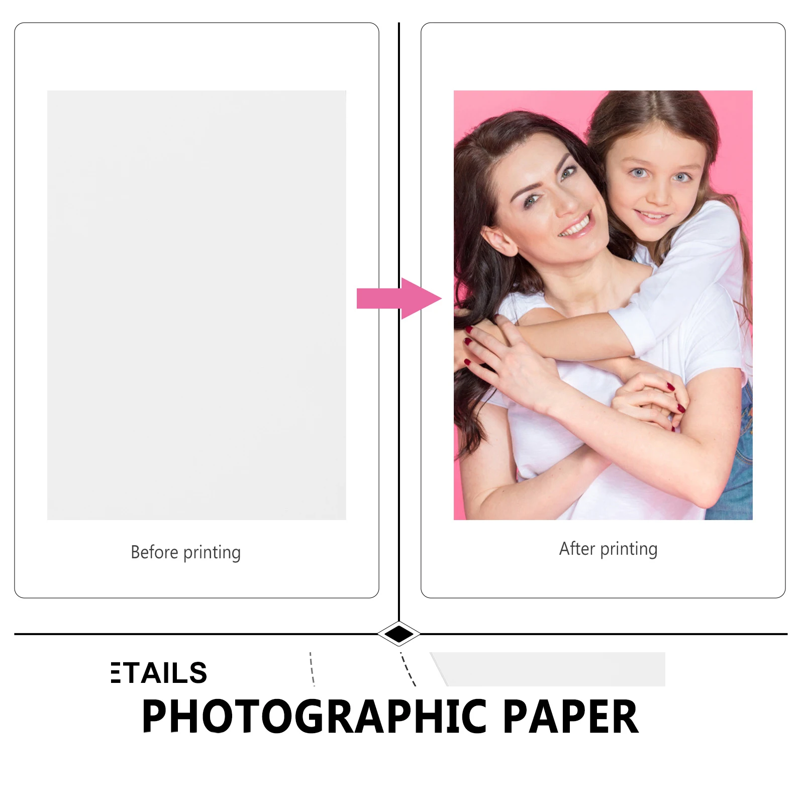 

120pcs Photo Paper High Glossy Water Resistant Photographic Papers Round Printer Use Strong Absorption