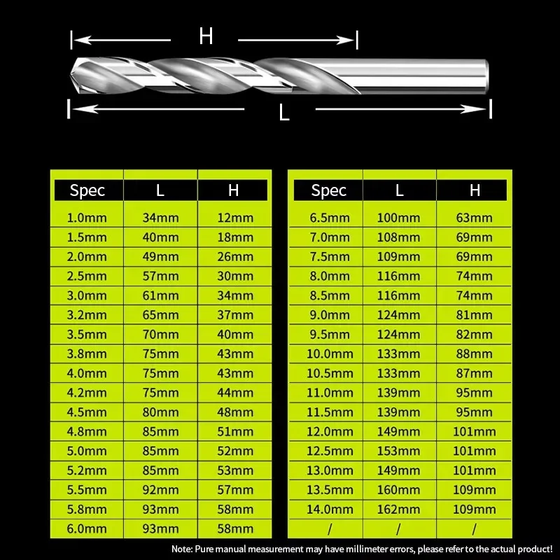 1/2/10Pcs 1Mm-14Mm Hoge Snelheidsstaal Hss M2 Draai Boordiameter Voor Metaal Hout Roestvrij Boren