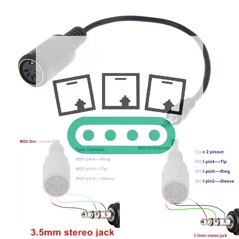 MIDI Din 5 To 3.5mm TRS Converter Cable Anti-interference Audio Adapter For Musical Instrument MIDI Device Studio Use