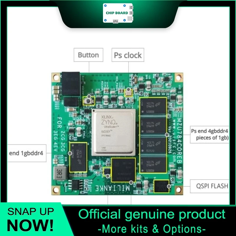 Milinker MLK-CM02-2CG/3EG/4EV/5EV FPGA Core Board, Xilinx Zynq UltraScale+ MPSoC, quad-core Cortex-A53 platform.