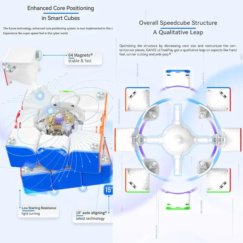 New GAN12 Ui Maglev UV Ai Smart Maglev Magnetic Magic Cube 3x3x3 Professional GANCUBE Speed Puzzle Toys GAN 12 Speedcube Cubo
