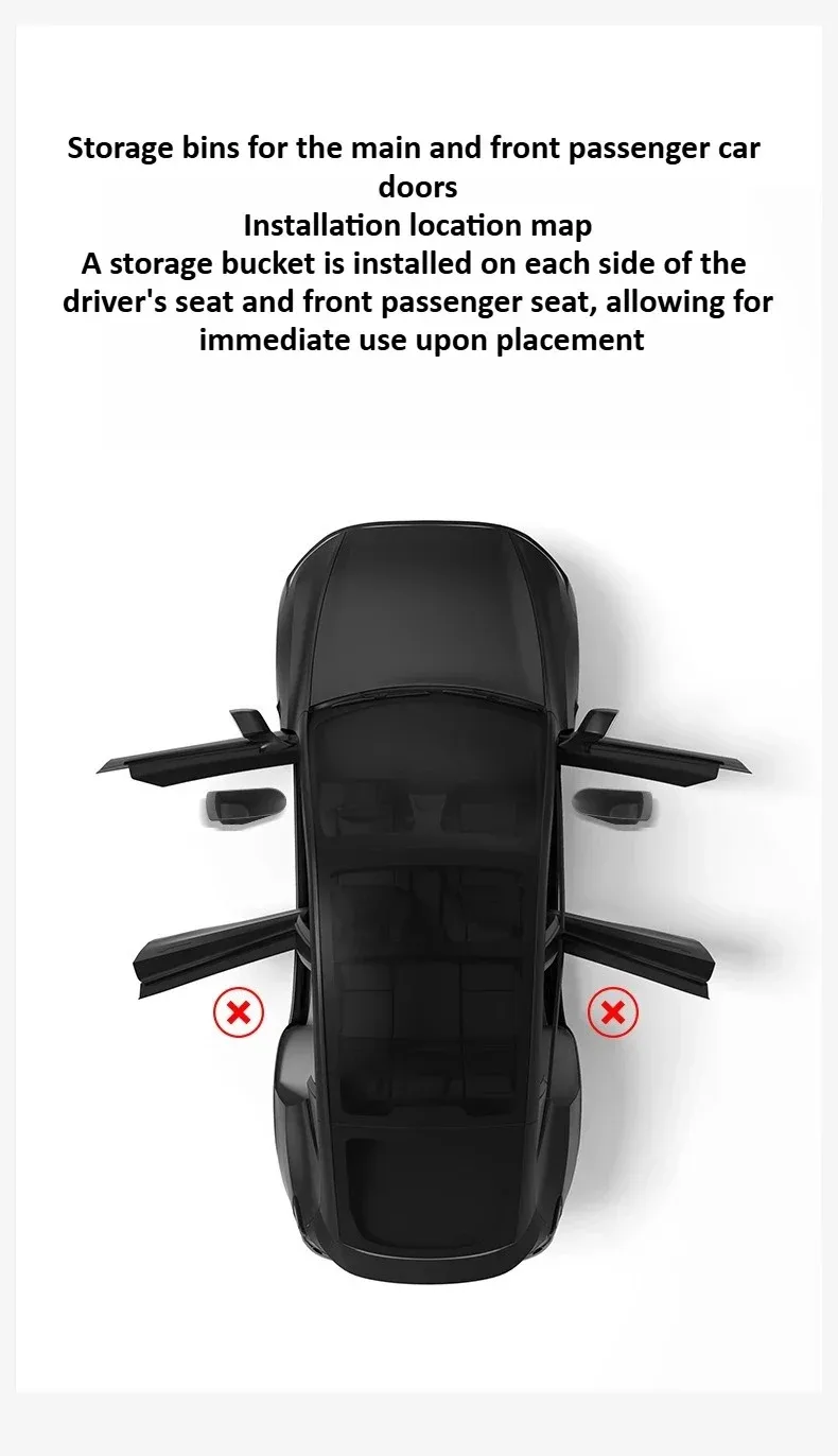 Für Tesla Model Y/YL Juniper 2026 Auto-Türabfalleimer TPE Türseiten-Aufbewahrungsorganizer Handschuhfach Model 3 Highland Auto-Zubehör – Detail 12