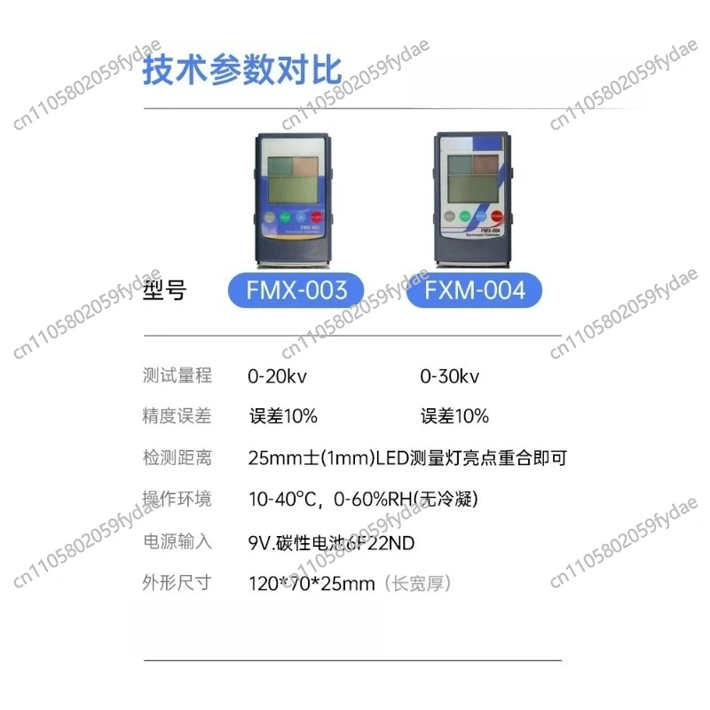 FMX-003 Electrostat…