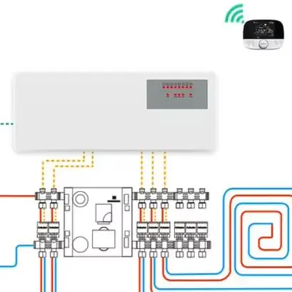 8 For Zone Heating Controller Central Control Box For Floor Hot Water System Valve Actuator Temperature Regulation Device
