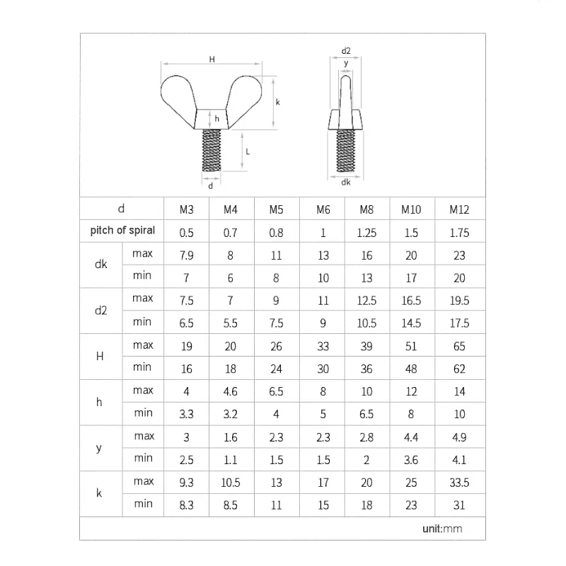 316 Stainless Steel Wing Screws M4 M5 M6 M8 Length 8mm-30mm Corrosion Resistant Hand Twist Butterfly Screws Hardware Fasteners