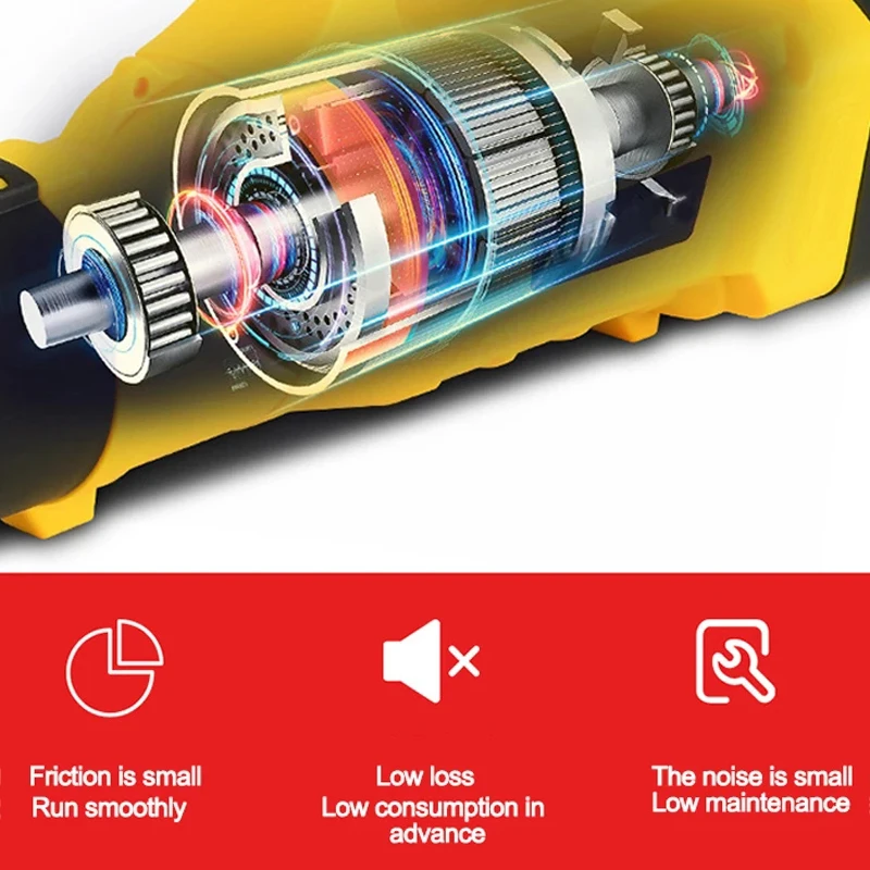 Electric Goddess Cordless Air Blower Brushless Handheld Leaf Hair Drier Courtyard/Home Power Tool For Dewalt 21V Battery ﻿ ﻿