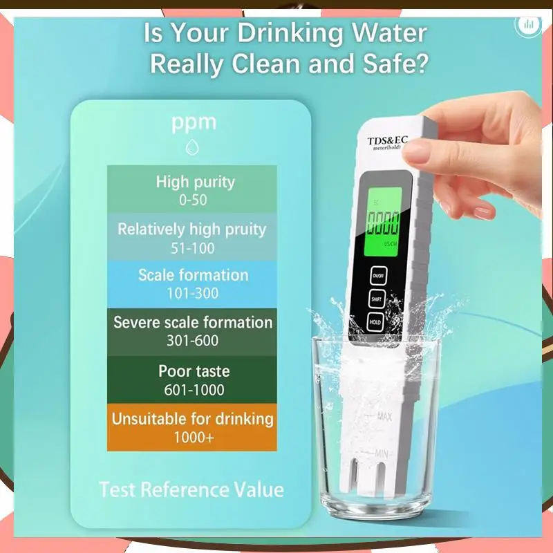 

Digital Water Tester Water Tester For Drinking Water Digital For Drinking Water Various Water Sources-[A59T]
