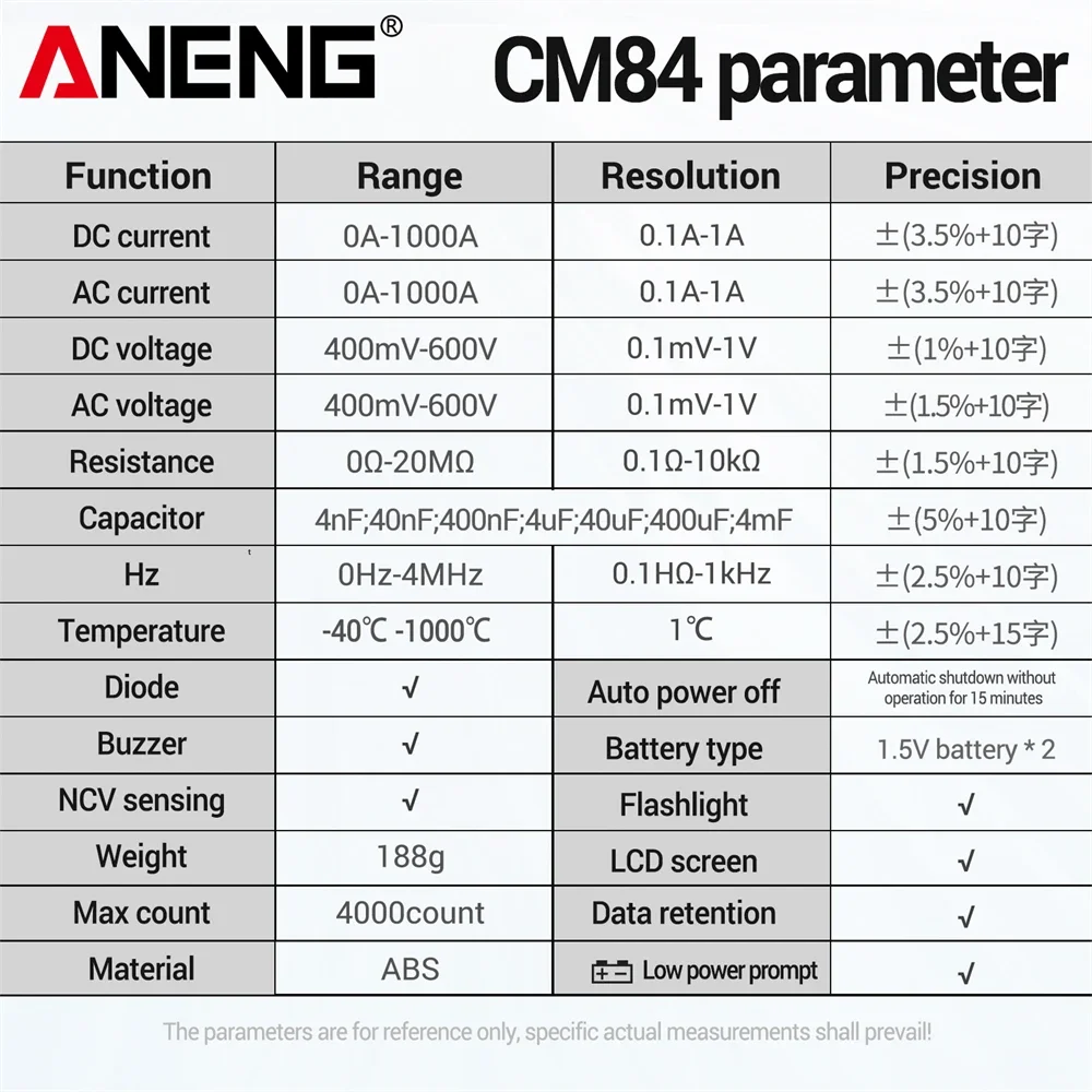 ANENG CM84 miernik cęgowy prąd DC/AC napięcie 4000 zliczeń multimetr amperomierz Tester pokładowy kondensator Hertz NCV Ohm narzędzia testowe