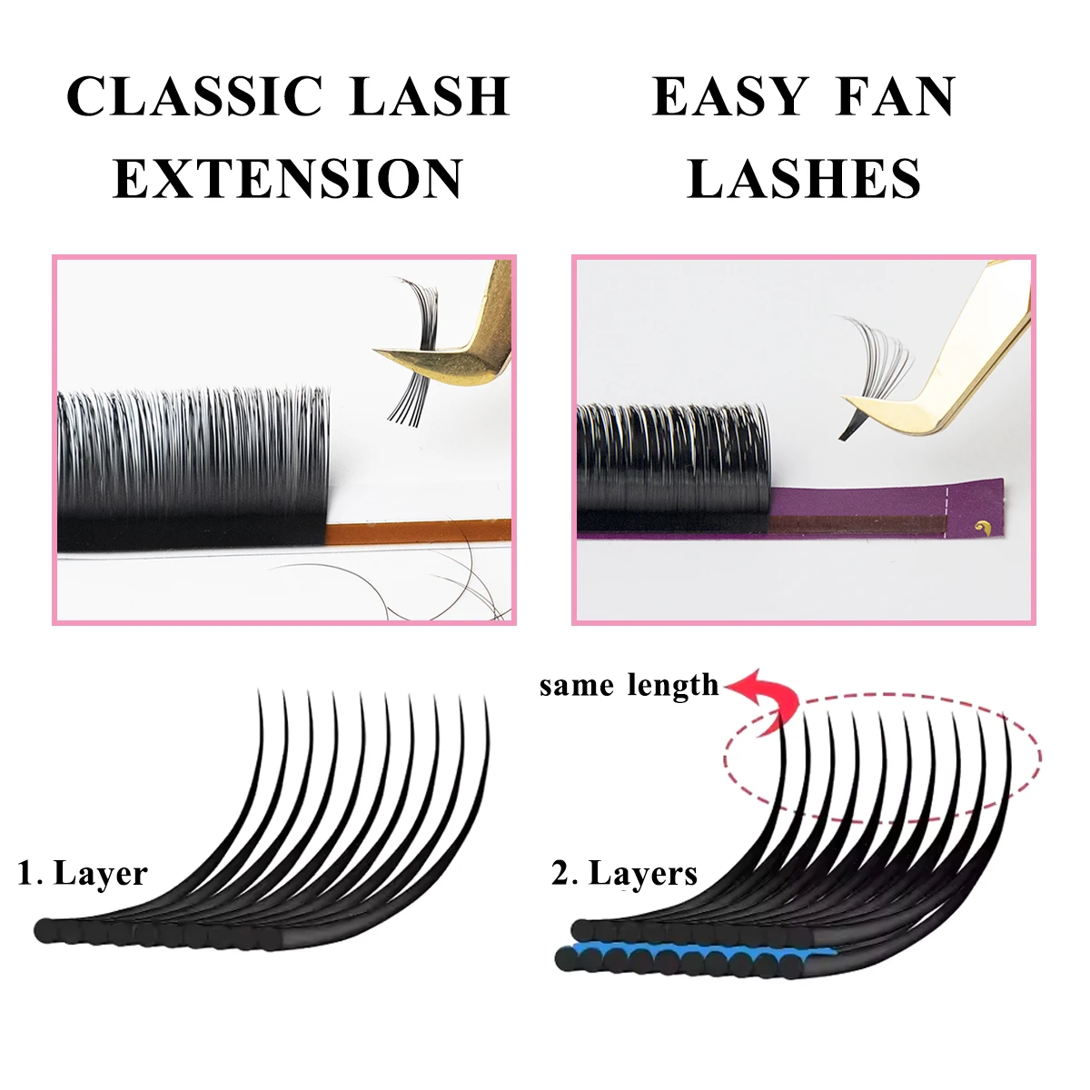 ARTSTAR Easy Fan Lashes Super Soft Blomming Fans Eyelash Extensions C/D/CC/DD Curl Matte Black Automatic Flowering Eyelashes