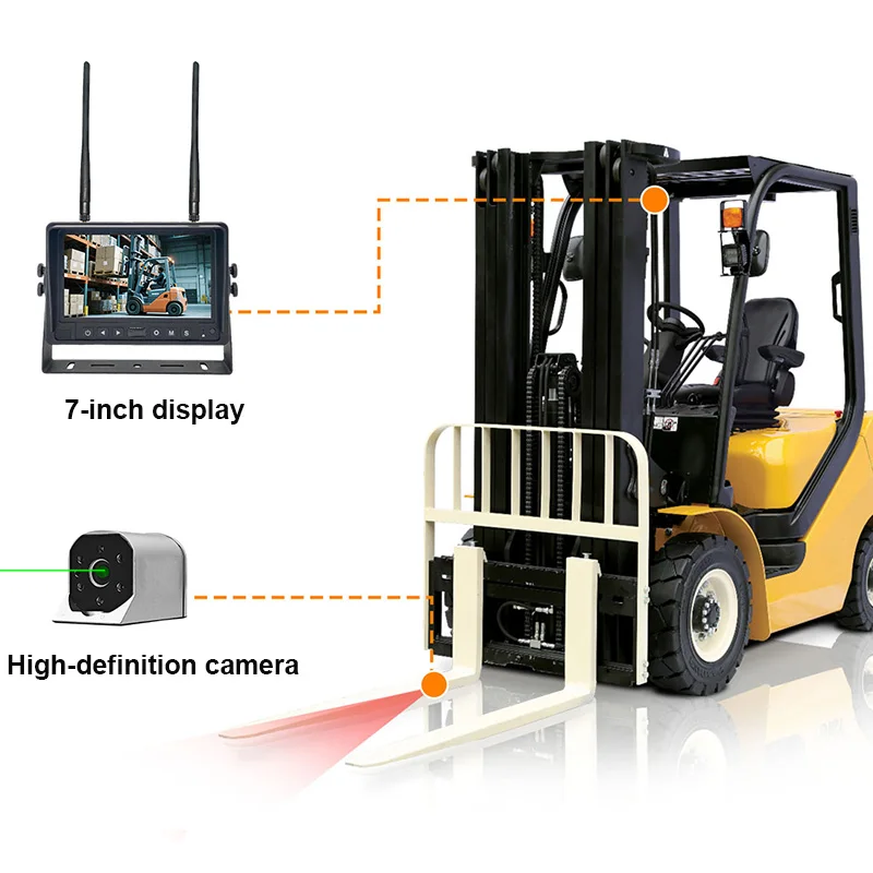 Forklift Wireless Monitoring System Supports Positioning Video Recording for Fork Arm Camera & Backup Safety Monitoring