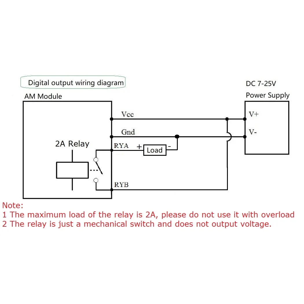 AMROD08 DC 7.4V 9V 12V 12.4V 14.8V 18V 24V 8ch RS485 Relay Module 2A Digital Output MODBUS RTU PLC DO Expansion Board