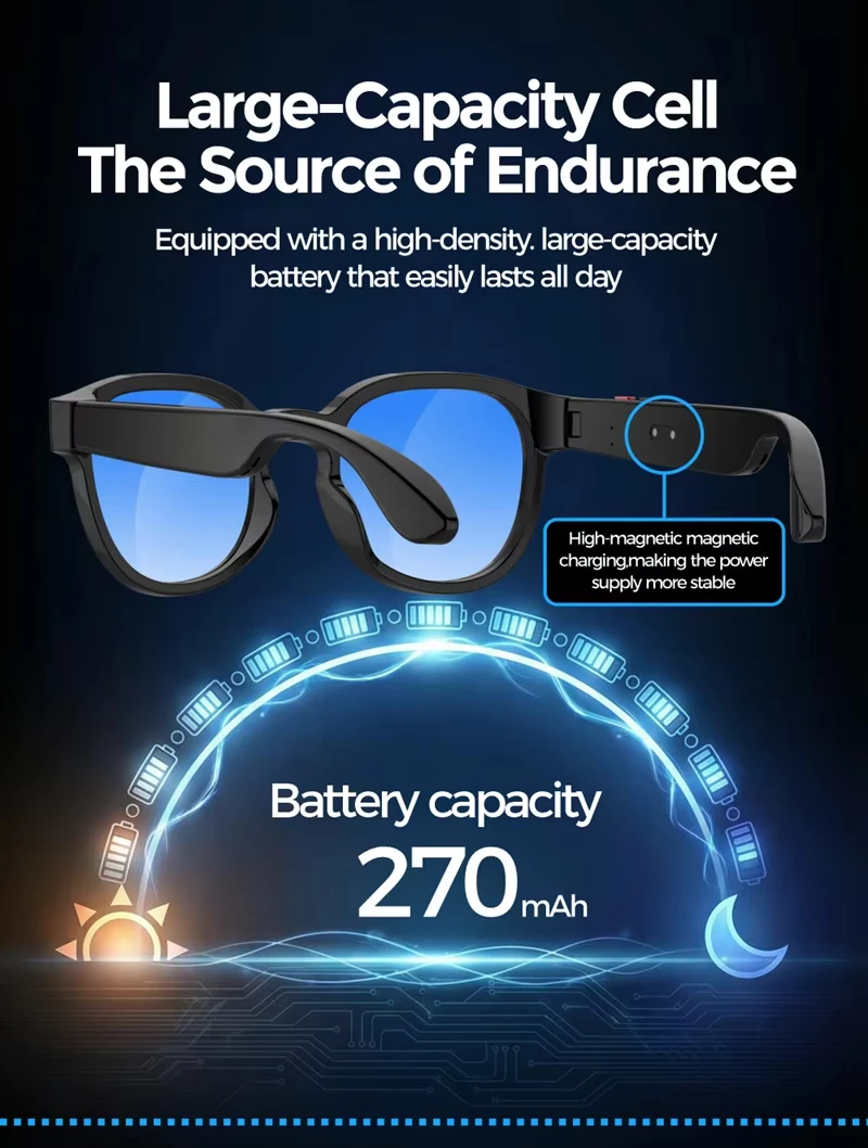 Lenovo for Men Women 8MP AI Smart Glasses 8k HD Camera Glasses AI Wake-up Bluetooth Music Audio Sunglasses Language Translation image 4