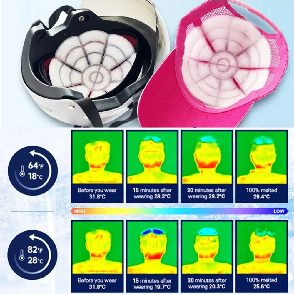 

Многоразовая охлаждающая подкладка для шлема, универсальная универсальная подкладка для мотоциклетного шлема, охлаждающие подкладки для головы, гоночный шлем для верховой езды