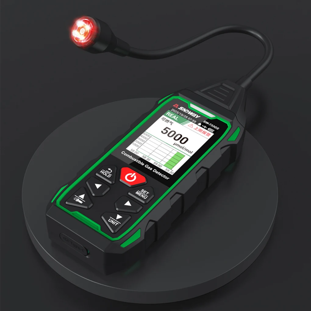 ABS Combustible Detectors For Confined Space Detection Durable Plastic Combustion Leak Detectors SW-733GS