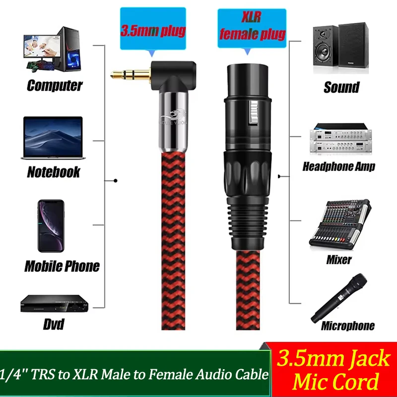

1/4'' TRS to XLR Male to Female Audio Cable, Shielded 3.5mm Jack Mic Cord for Guitar Amp Mixer Hifi Sound System