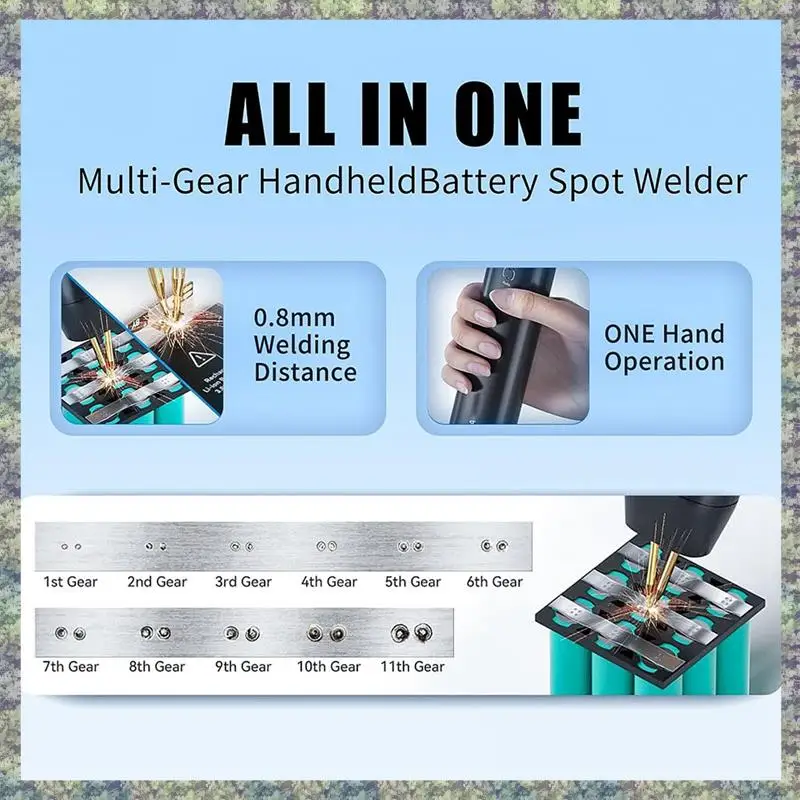 

WON Battery Spot Welder, 11 Adjustable Levels, Automatic And Manual Modes, Suitable For DIY 18650 Batteries, (2M Nickel) Easy To