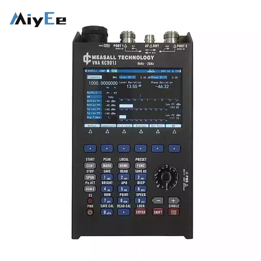 Measall Kc901J 2Ghz…