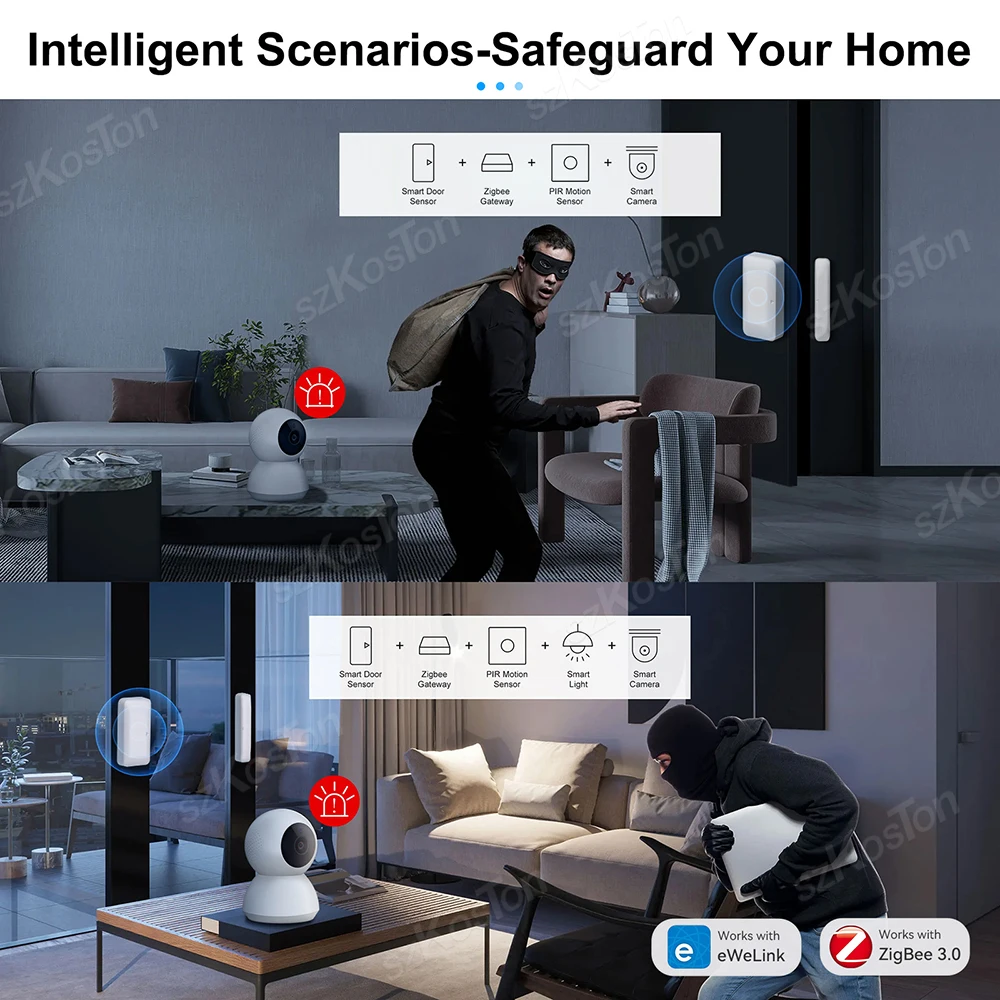 EWeLink App Zigbee Door Window Sensor Open Closed Detector Security Alarm Voice Control Support Zigbee 2mqtt Home Assistant