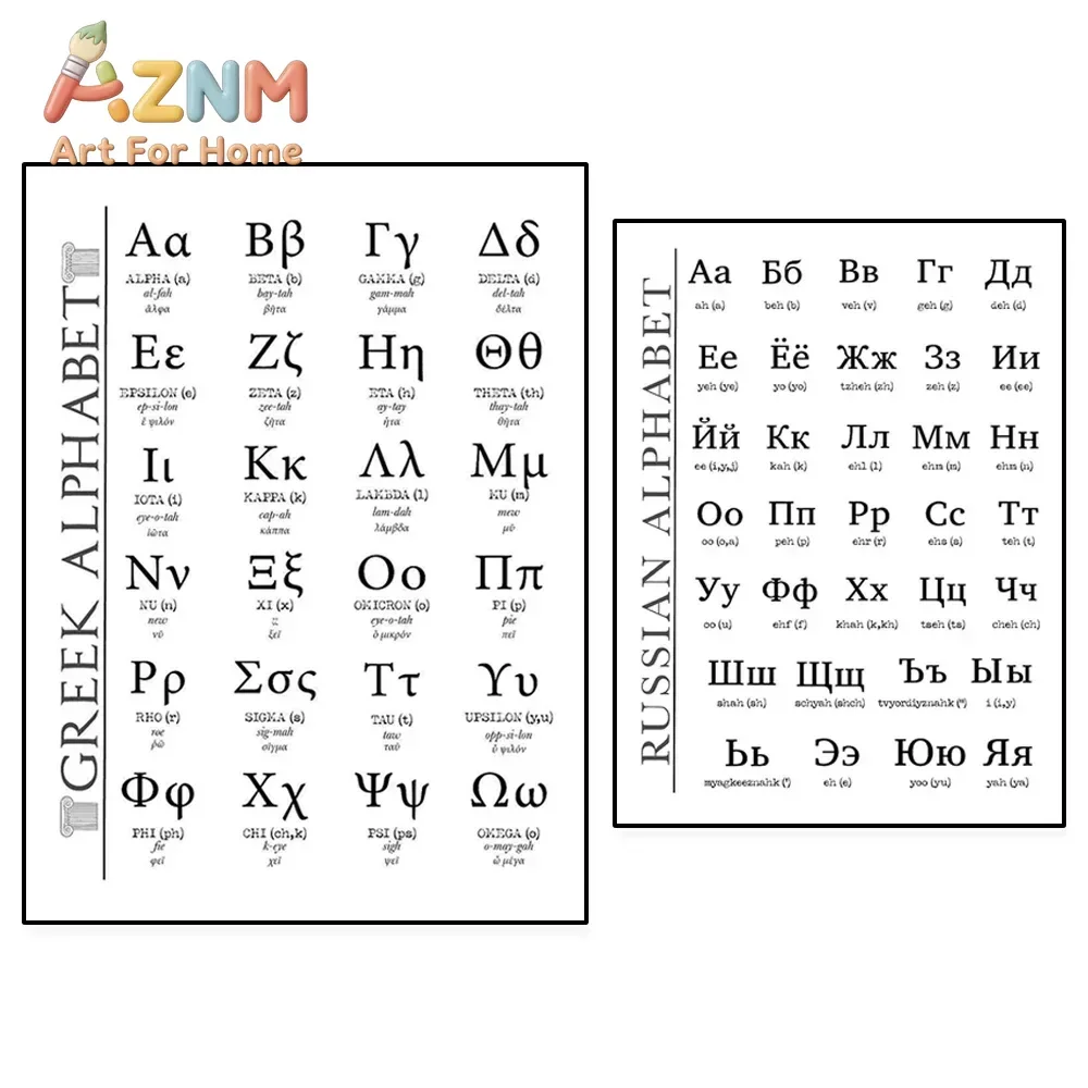 Greek Alphabet Greek Font Russian Alphabet Poster  Cyrillic Language Font Office Wall Art Student Education Poster