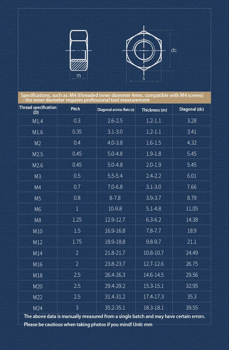 1-100 pces m1.4 m1.6 m2 m2.5 m3 m4 m5 m6 m8 m10 m12 m14 m16 m20 m22 m24 porca hexagonal de bronze rosqueada métrica parafusos din934