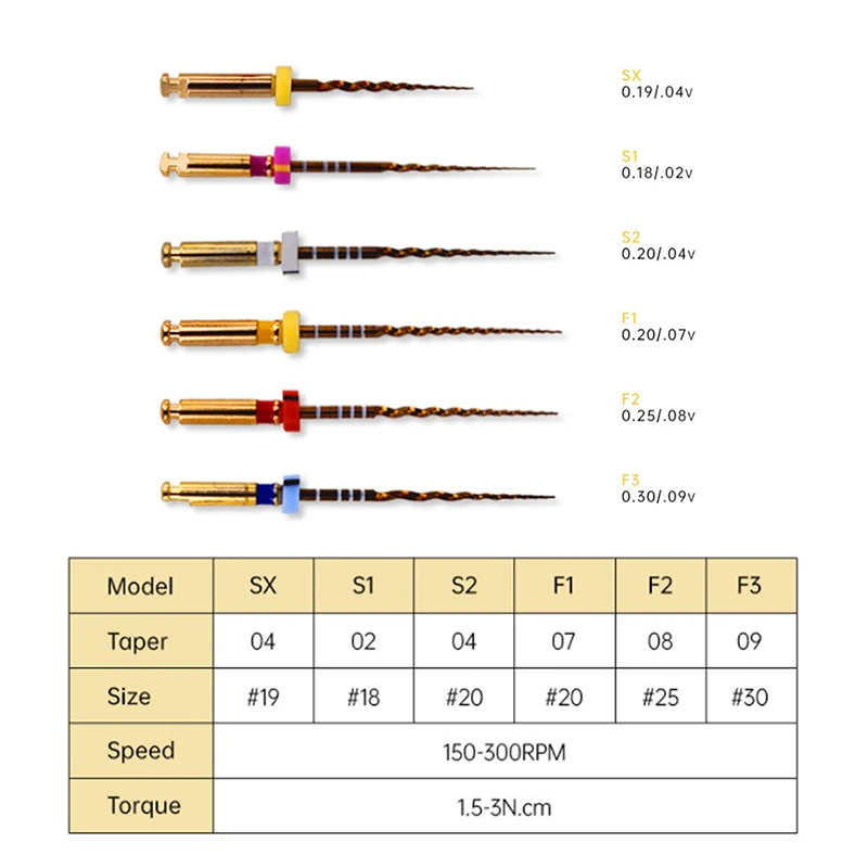 Pilniki dentystyczne Endo Rotary Gold Elastyczny endodontyczny pilnik do kanałów korzeniowych Aktywacja ciepła 6 szt. 25 mm Zestaw stomatologiczny