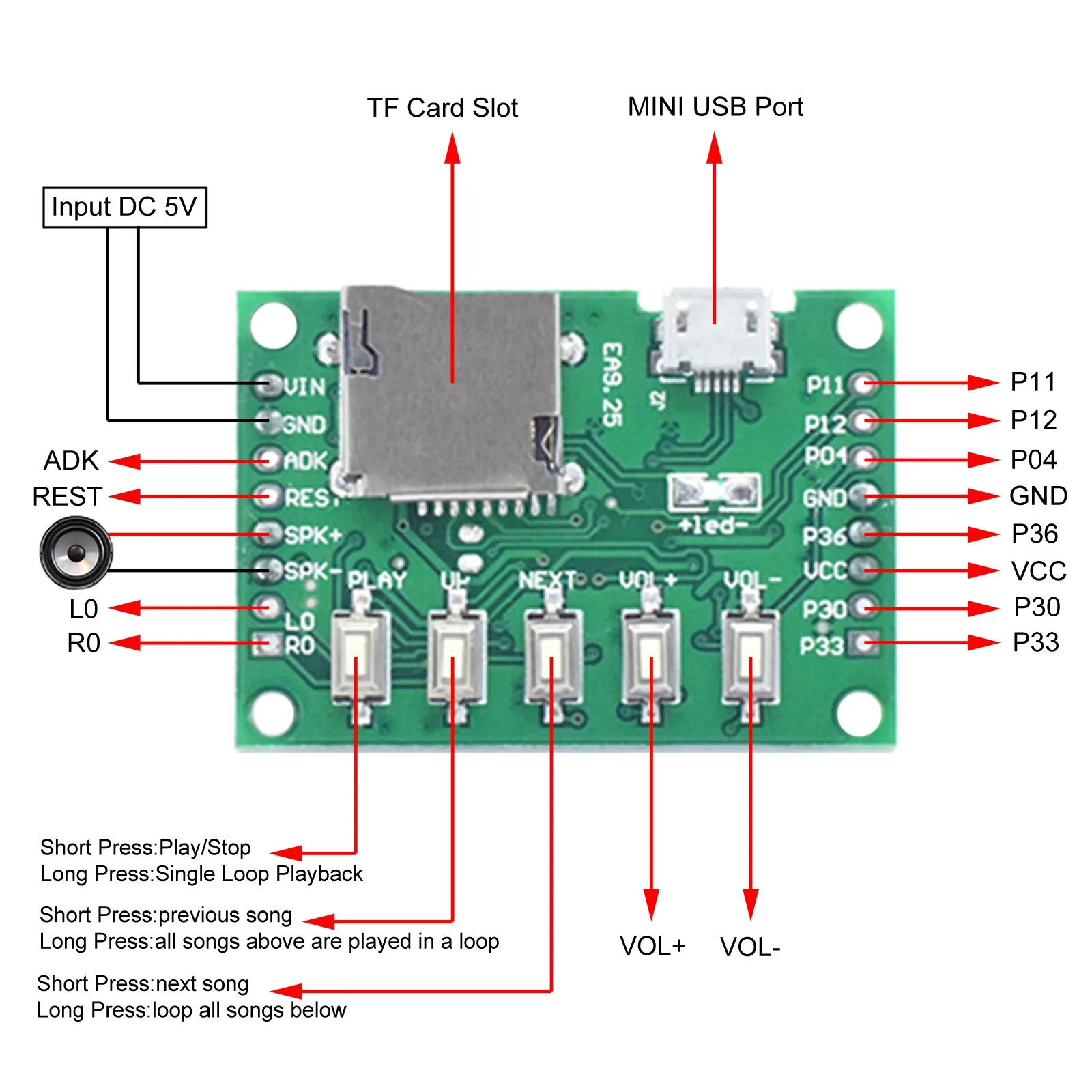 Human Infrared Sensor Module Voice Playback Module 3W Speaker USB Download TF Card Playing On-site Hazard Alert Tone DIY