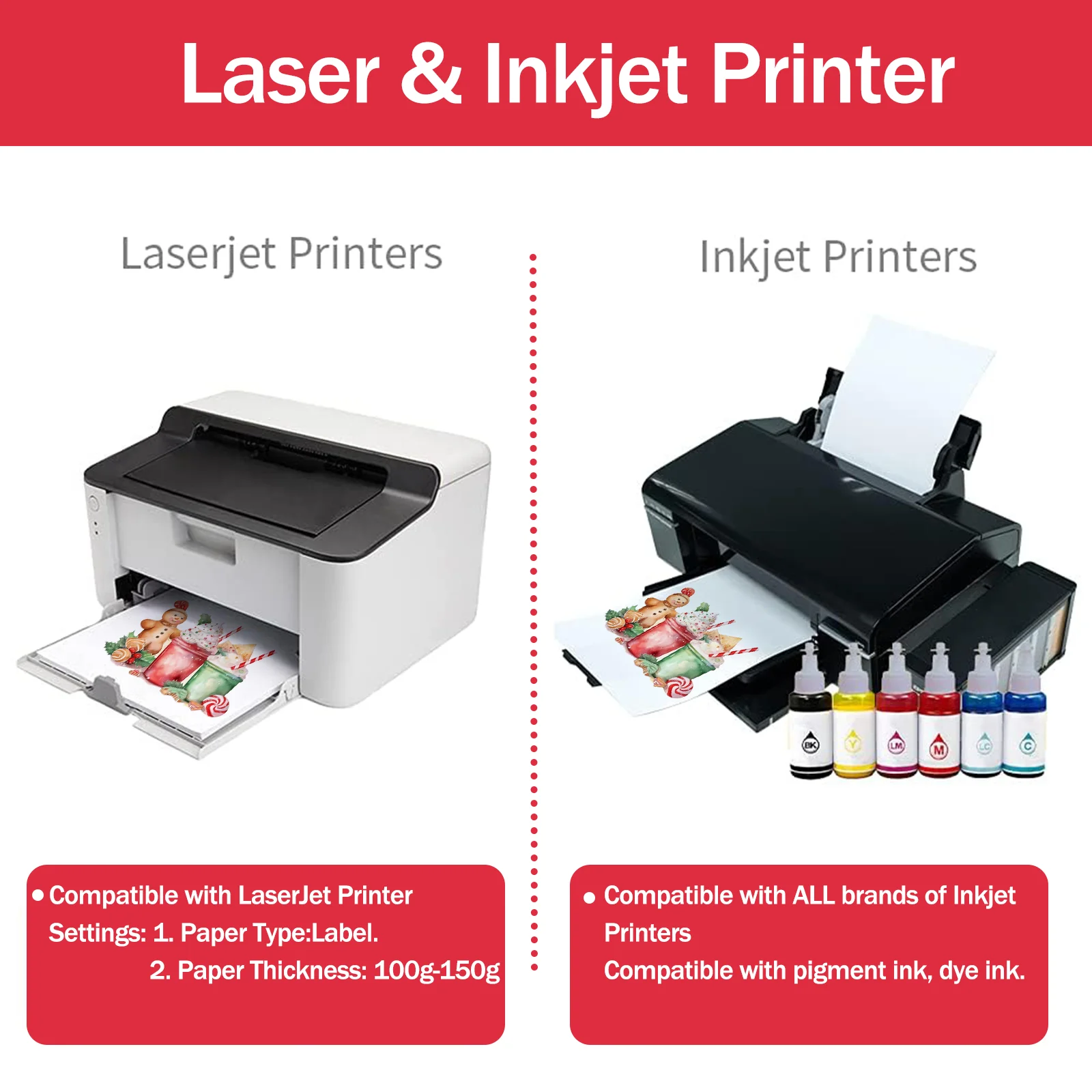 5 Sheets A4 Iron-On Heat Transfer Paper for Light Color Fabrics - Durable DIY Hand-Painted & Inkjet Compatible (8.3×11.7 inch)