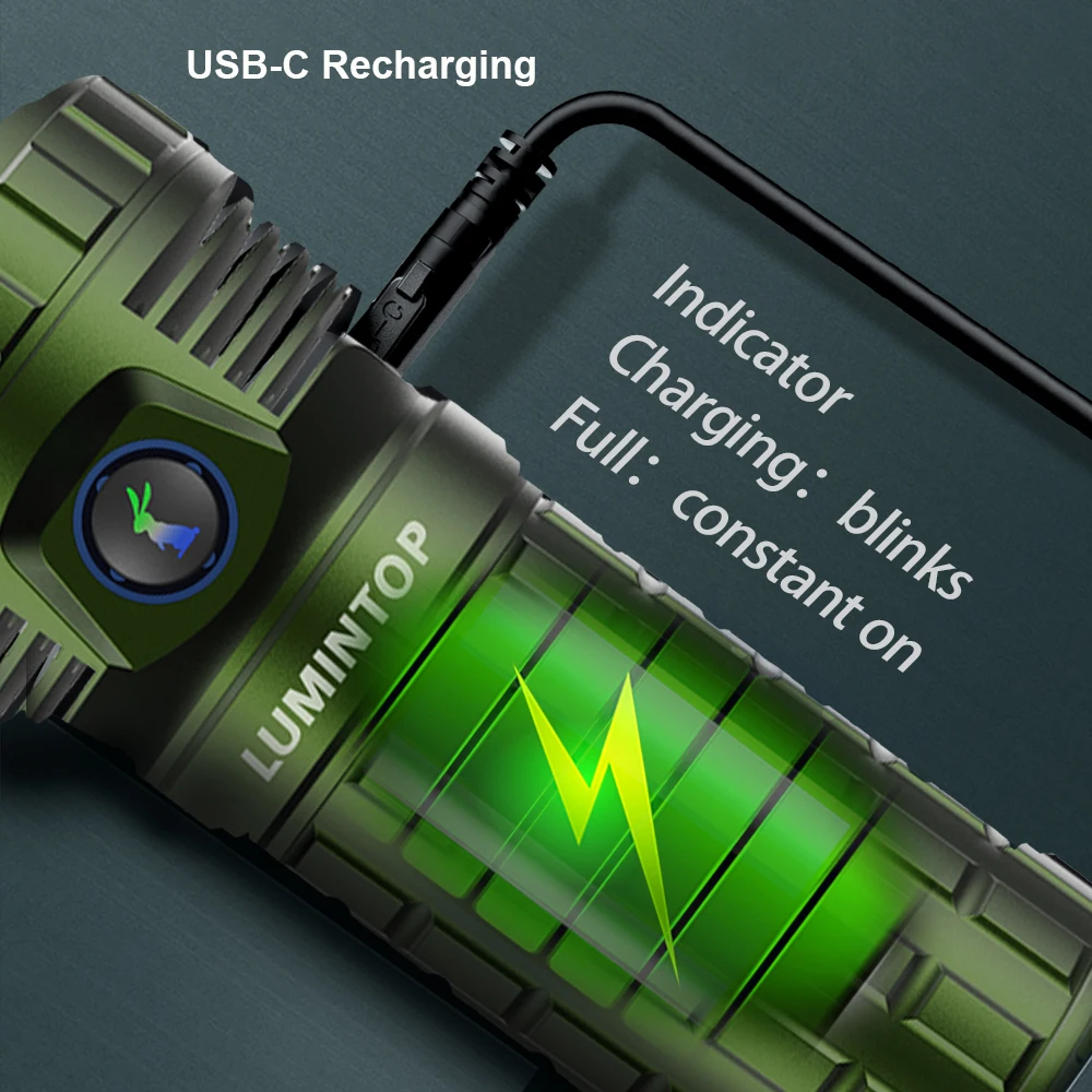 EDC LED Flashlight 46950 Power Bank USB C Charge Discharge Self Defense Torch With Fan High Powerful Outdoor Lighting MACH4695