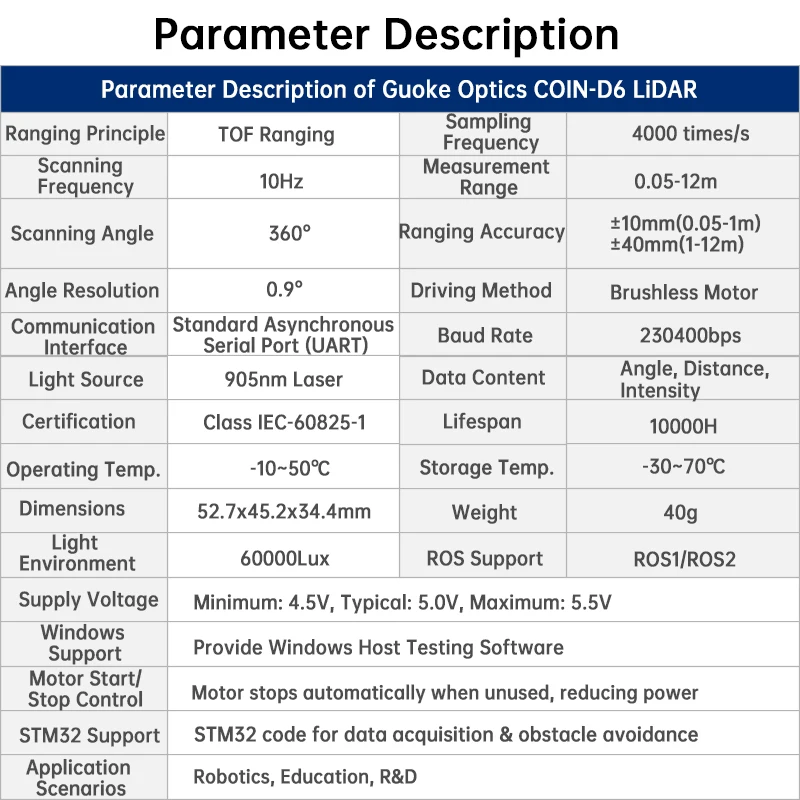 WitMotion dTOF laser lidar sensor module outdoor Light resistance 60Klx 5000Hz 12m 360° Scanning support ROS1 ROS2 Arduino
