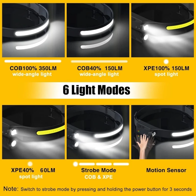 Farol recarregável de feixe largo, lâmpada led para acessórios de acampamento, equipamento à prova d'água, lanterna para pesca