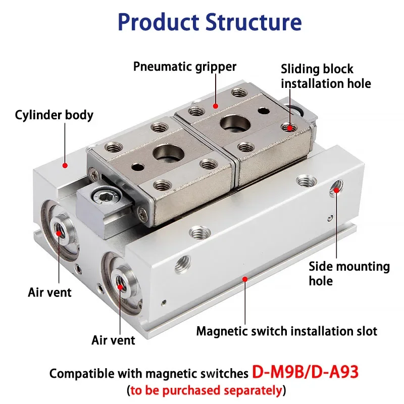 HLH MHF2 Pneumatic Finger Cylinder MHF2-8D 12D 16D 20D 8D1 12D1 16D1 20D1 8D2 12D2 Sliding Table Cylinder Air Gripper Manipulato