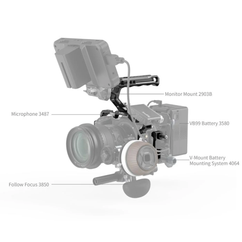 SmallRig Expansion Frame kit Cage for Nikon Z6III with Arca-Swiss Quick Release Plate Built-in Multiple Expansion Interfaces