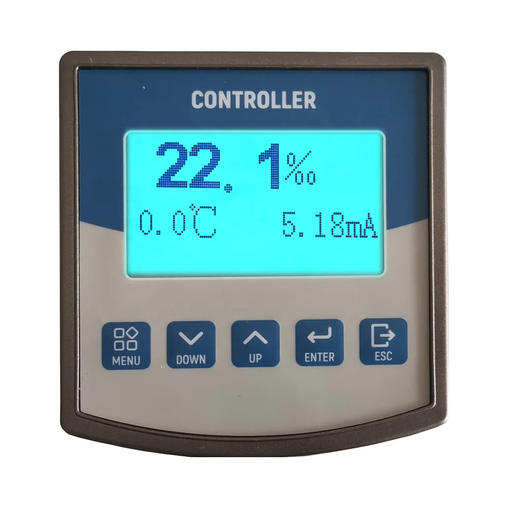 Industrial Online Y…