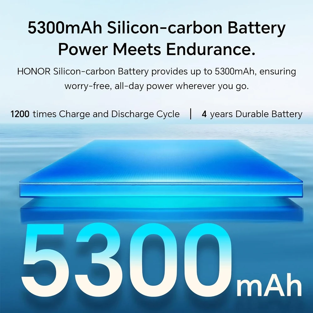 HONOR 400 5G, Versión EU, Teléfono Inteligente 5G, Cámara Principal con IA Ultraclara de 200MP, Batería de 5300 mAh, Qualcomm Snapdragon 7 Gen 3 4