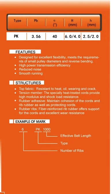 Imagem -03 - Gerador ar Condicionado Ventilador Correia de Transmissão de Borracha 9pk1480 8pk1480 7pk1480 6pk1480