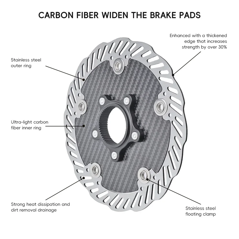 Thumbnail 4 - #62 Top Bicycle Brake Rotors Picks for Every Budget