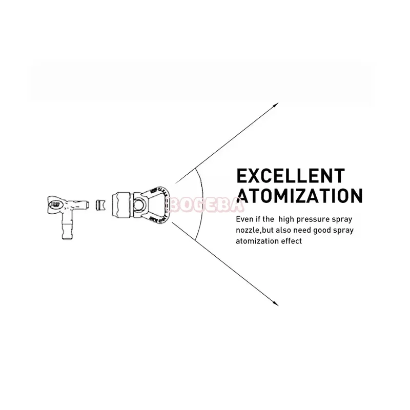 LP Set Airless Tips Nozzle 1-5 Series suit Low Pressure With 7/8 Nozzle Guard For Wagner Airless Paint Spray Sprayer Gun tools