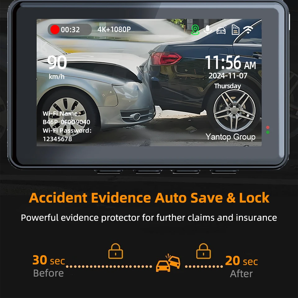 Dash Car Camera Built-In Wi-Fi＆GPS 24H 170° Wide Angle Parking Monitoring Night Vision 1080P Rear Camera UHD 4K Video Recorder