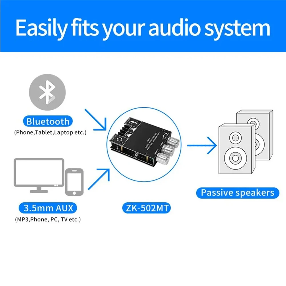 บอร์ดเครื่องขยายเสียง ZK-502MT ช่องสัญญาณชุดโมดูลบอร์ดเครื่องขยายเสียงสเตอริโอ2X50W 2.0เสียงชุดโมดูลเครื่องขยายเสียงเบส