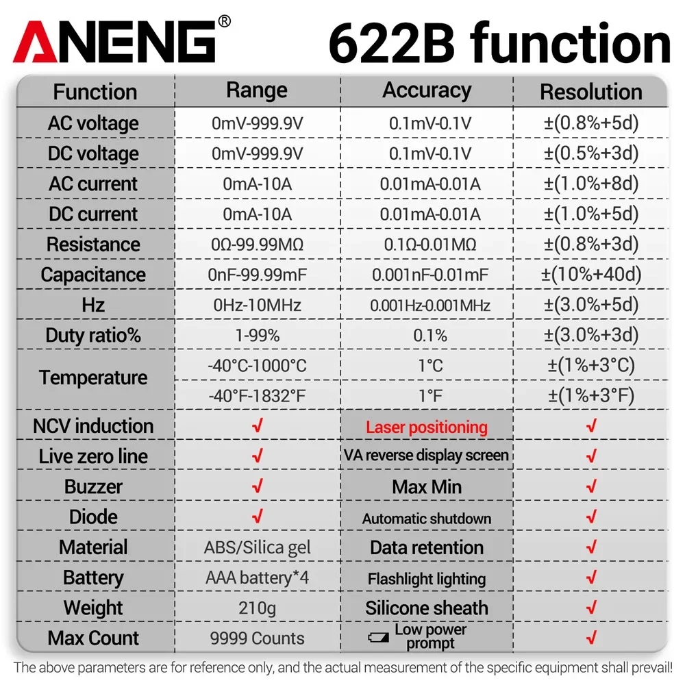 Цифровой мультиметр ANENG 622B с дисплеем VA, тестер 9999 отсчетов, мультиметр, мультиметр с лазерной лампой, Емкость Ом, мультиметр