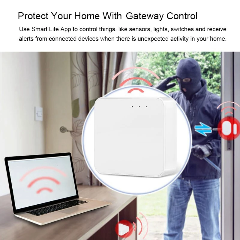 FULL-Tuya Zigbee WiFi Bluetooth Smart Gateway Compatible Hub Bridge Smart Life APP Control for Alexa Google Home